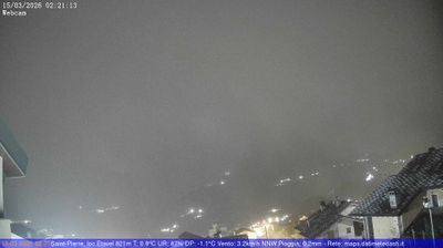 immagine della webcam nei dintorni di Les Suches: webcam Saint-Pierre