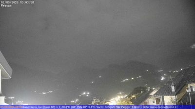 immagine della webcam nei dintorni di Courmayeur: webcam Saint-Pierre