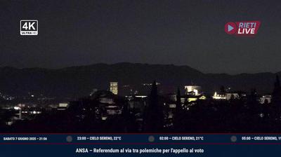 Preview delle webcam di Rieti › Ovest