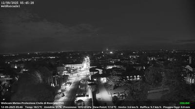 immagine della webcam nei dintorni di Dolo: webcam Roncade