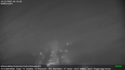 immagine della webcam nei dintorni di Giudecca: webcam Roncade