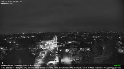 immagine della webcam nei dintorni di Venezia: webcam Roncade