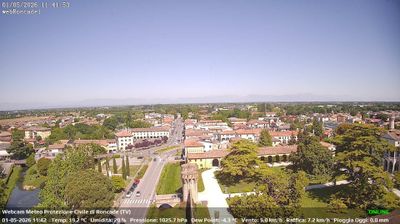 immagine della webcam nei dintorni di Venezia: webcam Roncade