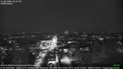 immagine della webcam nei dintorni di Giudecca: webcam Roncade