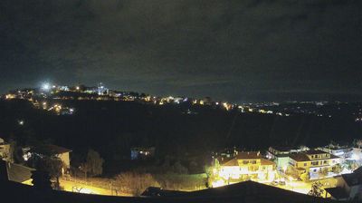 immagine della webcam nei dintorni di Calascio: webcam Penne