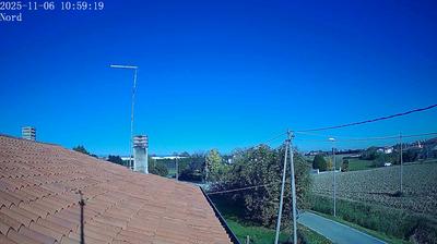 immagine della webcam nei dintorni di Venezia: webcam Fiesso d'Artico