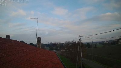 immagine della webcam nei dintorni di Maserà di Padova: webcam Fiesso d'Artico