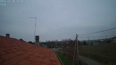 immagine della webcam nei dintorni di Chioggia: webcam Fiesso d'Artico