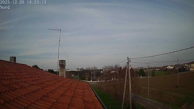 immagine della webcam nei dintorni di Castelfranco Veneto: webcam Fiesso d'Artico