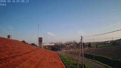 immagine della webcam nei dintorni di Castelfranco Veneto: webcam Fiesso d'Artico