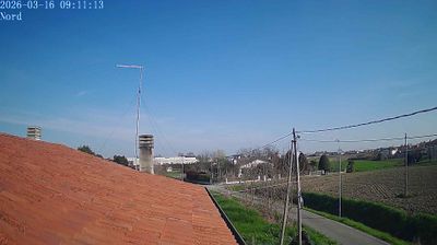 immagine della webcam nei dintorni di Venezia: webcam Fiesso d'Artico