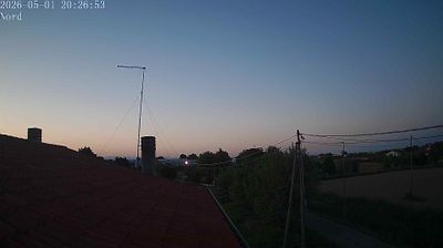 immagine della webcam nei dintorni di Dolo: webcam Fiesso d'Artico