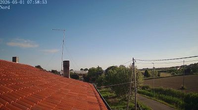 immagine della webcam nei dintorni di Roncade: webcam Fiesso d'Artico