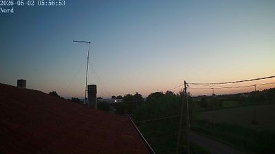 immagine della webcam nei dintorni di Roncade: webcam Fiesso d'Artico