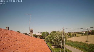 immagine della webcam nei dintorni di Sottomarina: webcam Fiesso d'Artico