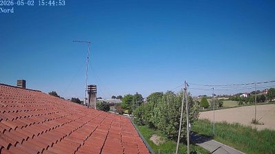immagine della webcam nei dintorni di Giudecca: webcam Fiesso d'Artico