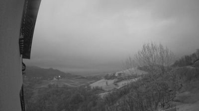 immagine della webcam nei dintorni di Roseto degli Abruzzi: webcam Arsita