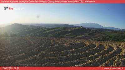 immagine della webcam nei dintorni di Canzano: webcam Castiglione Messer Raimondo