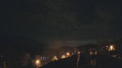 immagine della webcam nei dintorni di Ofena: webcam Caramanico Terme