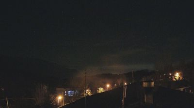 immagine della webcam nei dintorni di Sulmona: webcam Caramanico Terme