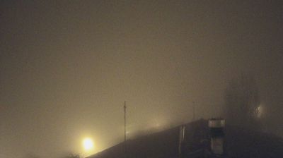 Preview delle webcam di Caramanico Terme