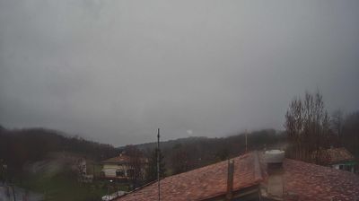 immagine della webcam nei dintorni di Carpineto della Nora: webcam Caramanico Terme