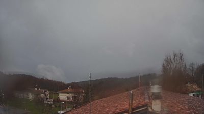 immagine della webcam nei dintorni di Civitella Messer Raimondo: webcam Caramanico Terme