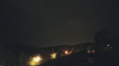 immagine della webcam nei dintorni di Sant'Eufemia a Maiella: webcam Caramanico Terme