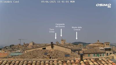 immagine della webcam nei dintorni di Marcelli: webcam Osimo