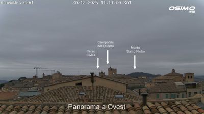 immagine della webcam nei dintorni di Macerata: webcam Osimo