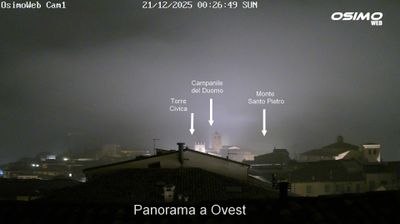 immagine della webcam nei dintorni di Numana: webcam Osimo