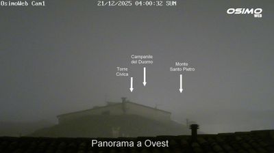 immagine della webcam nei dintorni di Marzocca: webcam Osimo