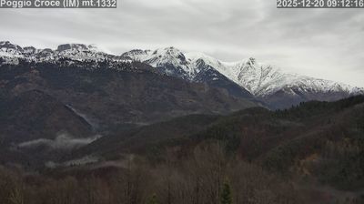 immagine della webcam nei dintorni di Pancani: webcam Mendatica