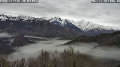 immagine della webcam nei dintorni di Prato Nevoso: webcam Mendatica