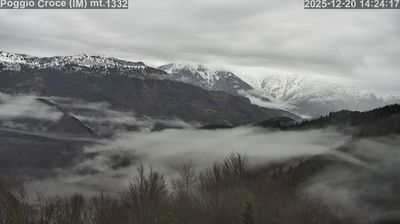 immagine della webcam nei dintorni di Castel Vittorio: webcam Mendatica