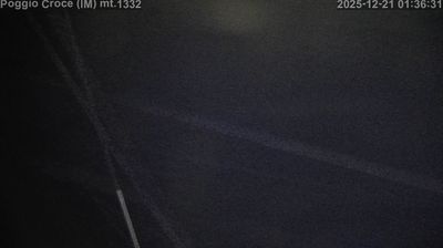 immagine della webcam nei dintorni di Dolceacqua: webcam Mendatica