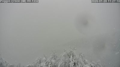 immagine della webcam nei dintorni di Briga Alta: webcam Mendatica