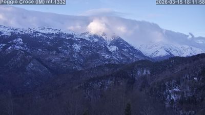 immagine della webcam nei dintorni di Lurisia Terme Monte Pigna: webcam Mendatica