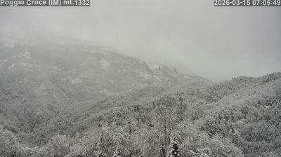 immagine della webcam nei dintorni di Briga Alta: webcam Mendatica