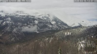 immagine della webcam nei dintorni di Castel Vittorio: webcam Mendatica