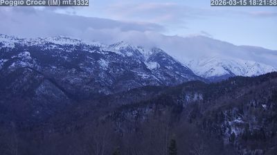 immagine della webcam nei dintorni di Aquila di Arroscia: webcam Mendatica