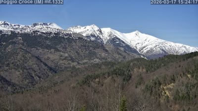 immagine della webcam nei dintorni di Dolceacqua: webcam Mendatica