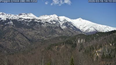 immagine della webcam nei dintorni di Pieve di Teco: webcam Mendatica