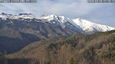 immagine della webcam nei dintorni di Colle del Prel: webcam Mendatica