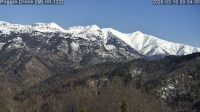 immagine della webcam nei dintorni di Pancani: webcam Mendatica