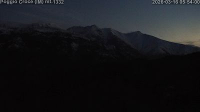 immagine della webcam nei dintorni di Ormea: webcam Mendatica