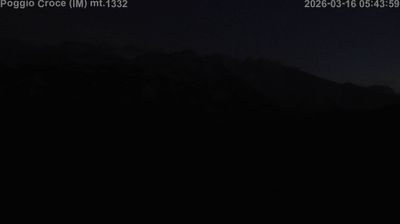 immagine della webcam nei dintorni di Colle del Prel: webcam Mendatica