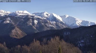 immagine della webcam nei dintorni di Aquila di Arroscia: webcam Mendatica