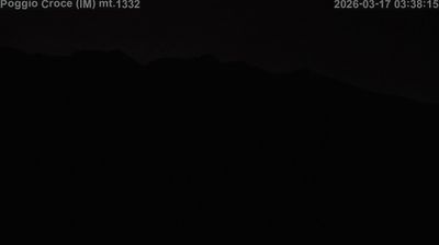 immagine della webcam nei dintorni di Badalucco: webcam Mendatica