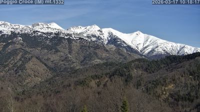 immagine della webcam nei dintorni di Ormea: webcam Mendatica